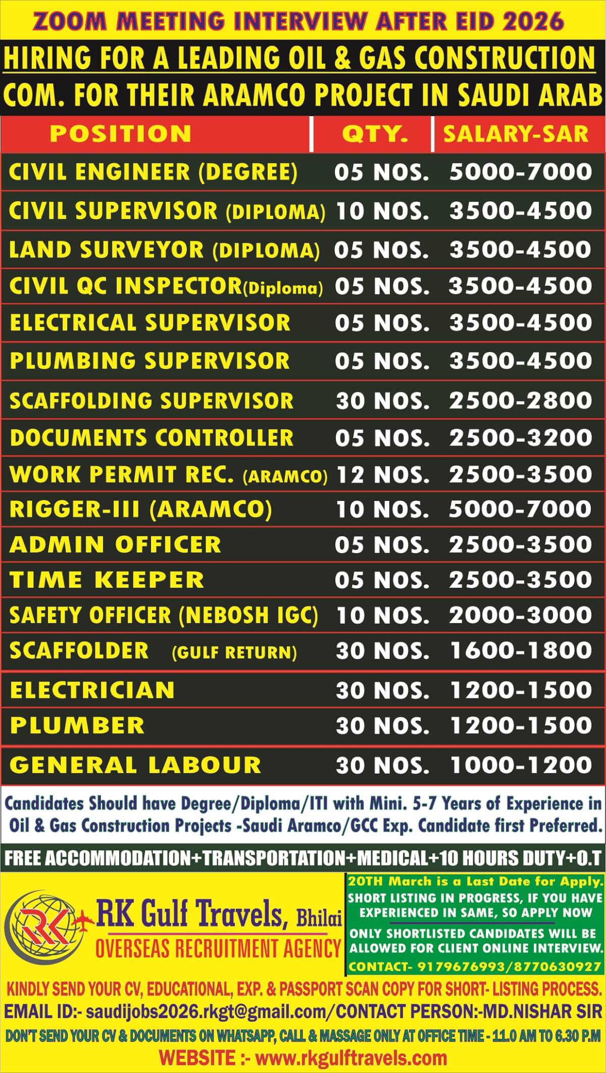 HIRING FOR A LEADING OIL & GAS CONSTRUCTION COM. - SAUDI ARAB. HIRING FOR A LEADING OIL & GAS CONSTRUCTION COM. - SAUDI ARAB.