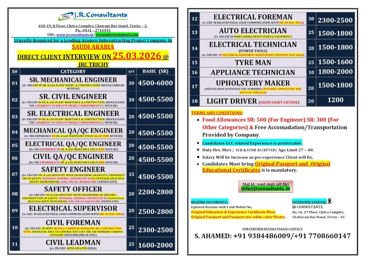 URGENTLY REQUIRED FOR A LEADING ARAMCO SUBCONTRACTING PROJECT COMPANY IN SAUDI ARABIA DIRECT CLIENT INTERVIEW ON 25.03.2026 @ JRC TRICHY