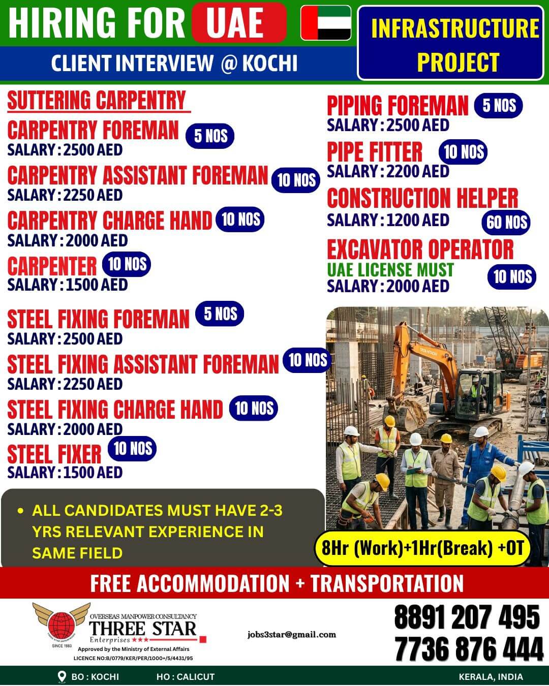 HIRING FOR UAE INFRASTRUCTURE PROJECT