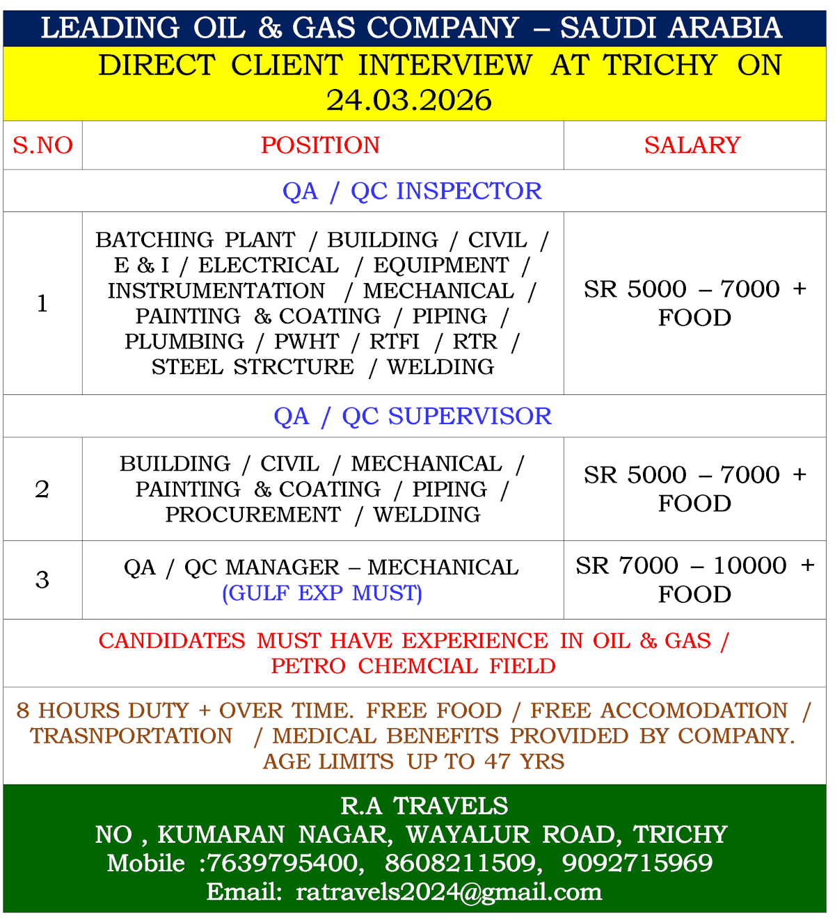 LEADING OIL & GAS COMPANY – SAUDI ARABIA