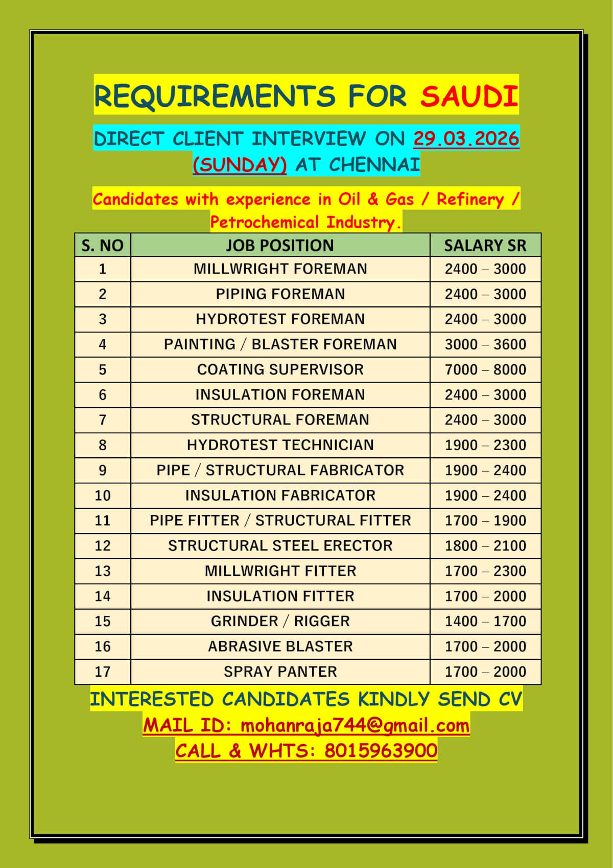 REQUIREMENTS FOR SAUDI - DIRECT CLIENT INTERVIEW ON 29.03.2026 (SUNDAY) AT CHENNAI