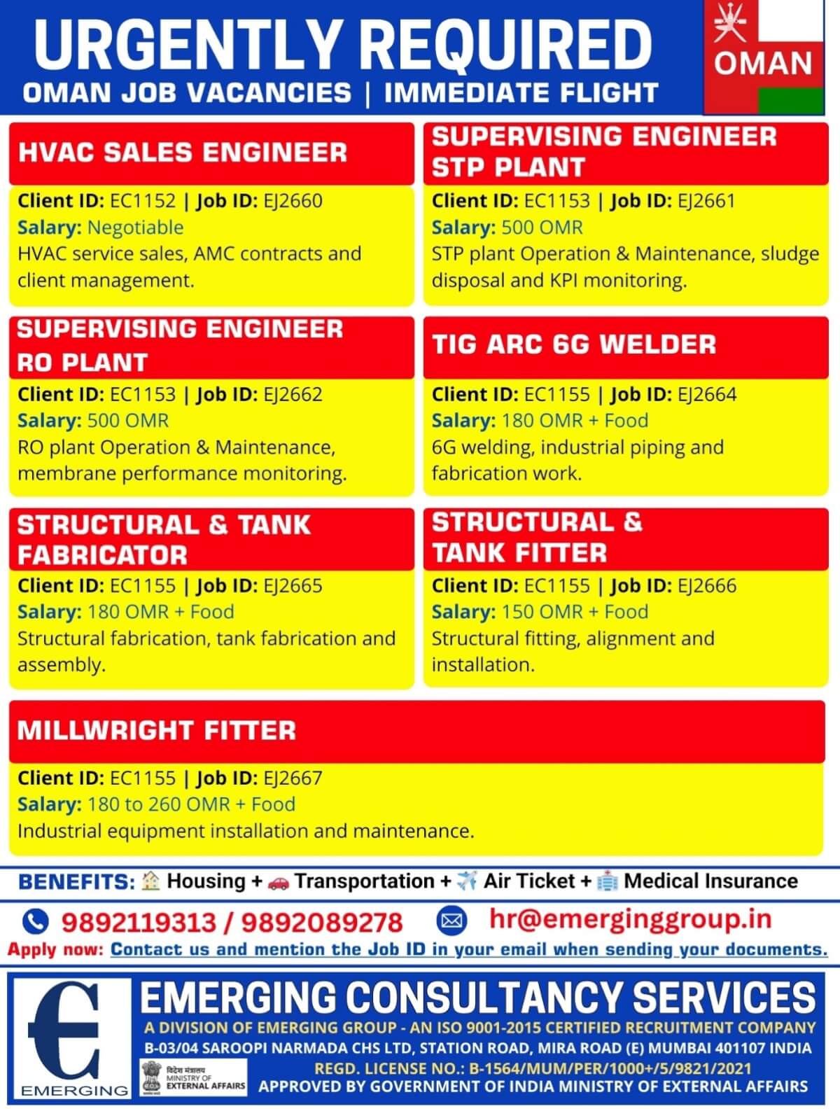 Urgently Required for Oman | Multiple Positions | Immediate Flight