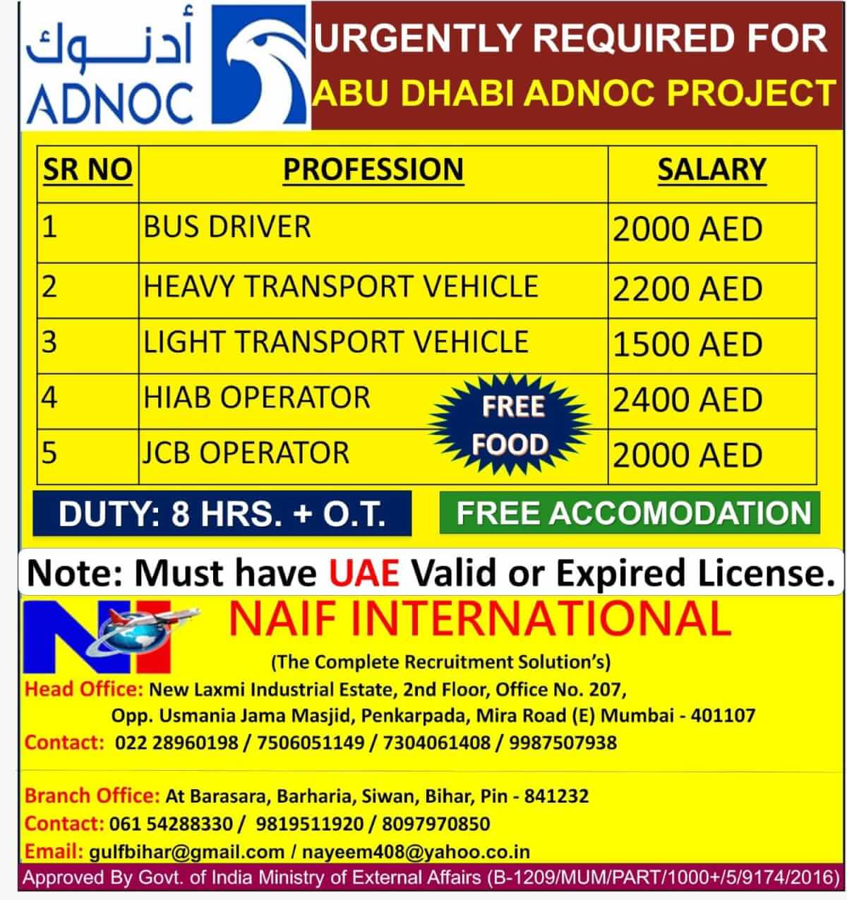 URGENTLY REQUIRED FOR ABU DHABI ADNOC PROJECT