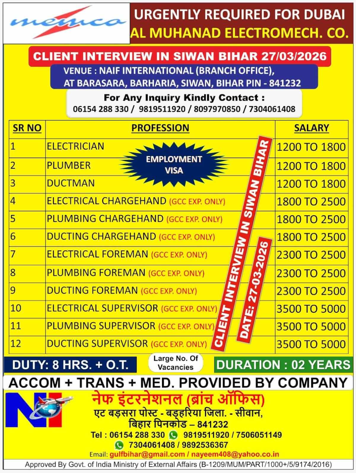 URGENTLY REQUIRED FOR DUBAI  (MEMCO)