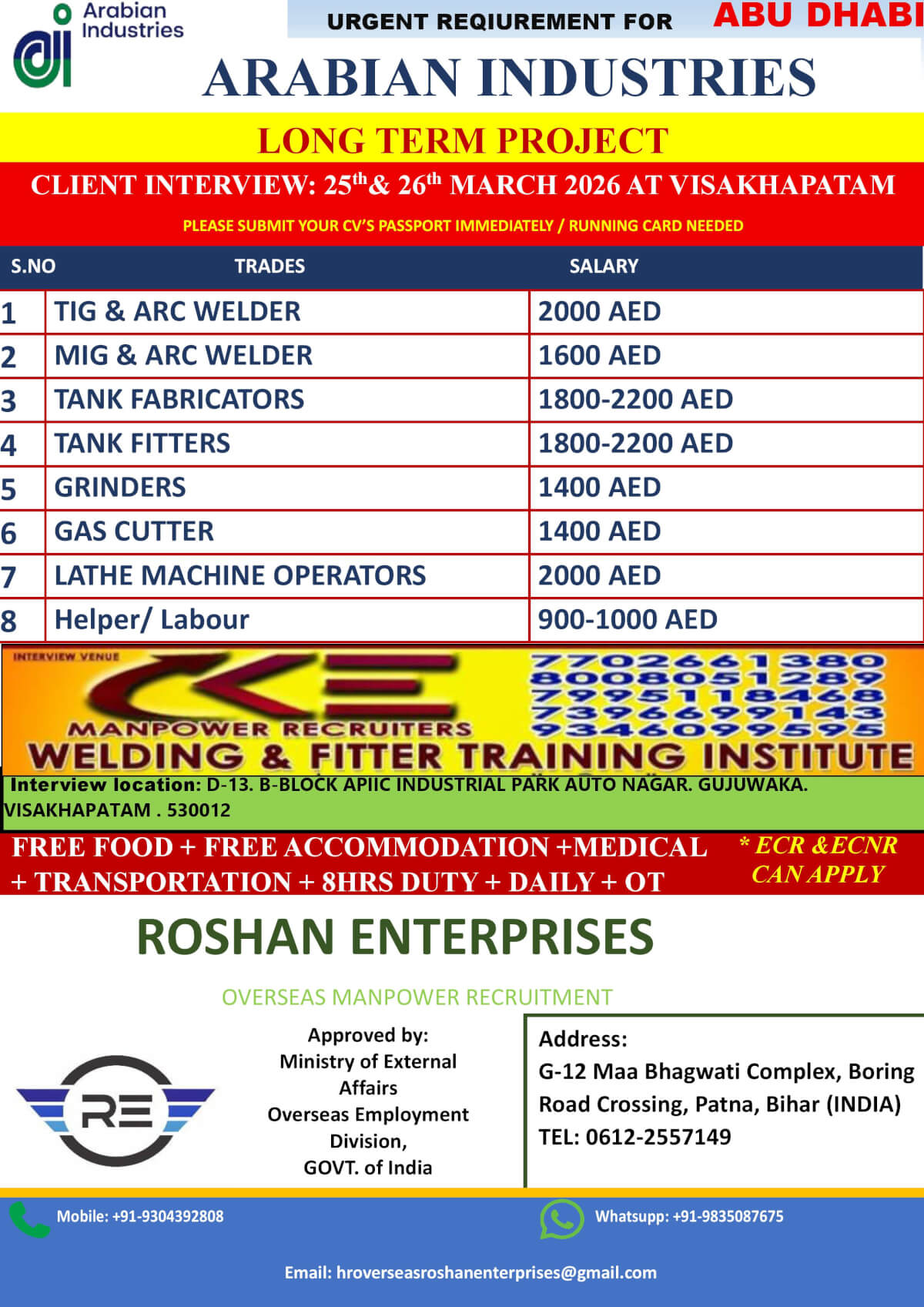 Urgent Requirement for ABU DHABI