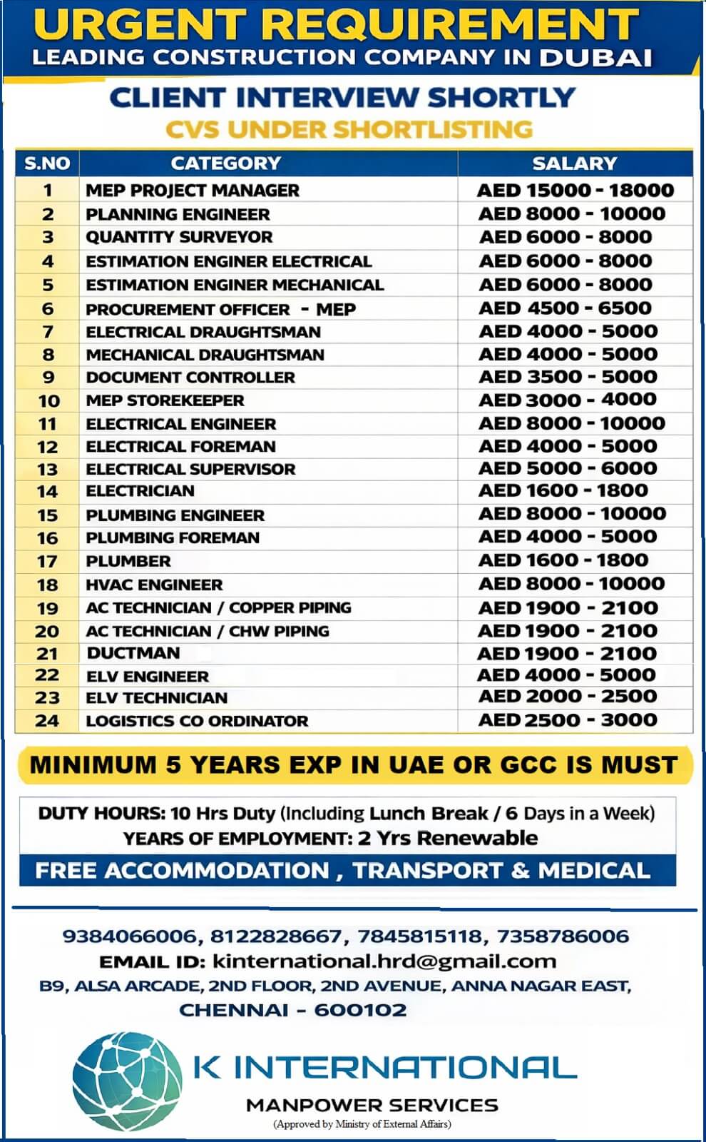 URGENT REQUIREMENT FOR LEADING CONSTRUCTION COMPANY IN UAE