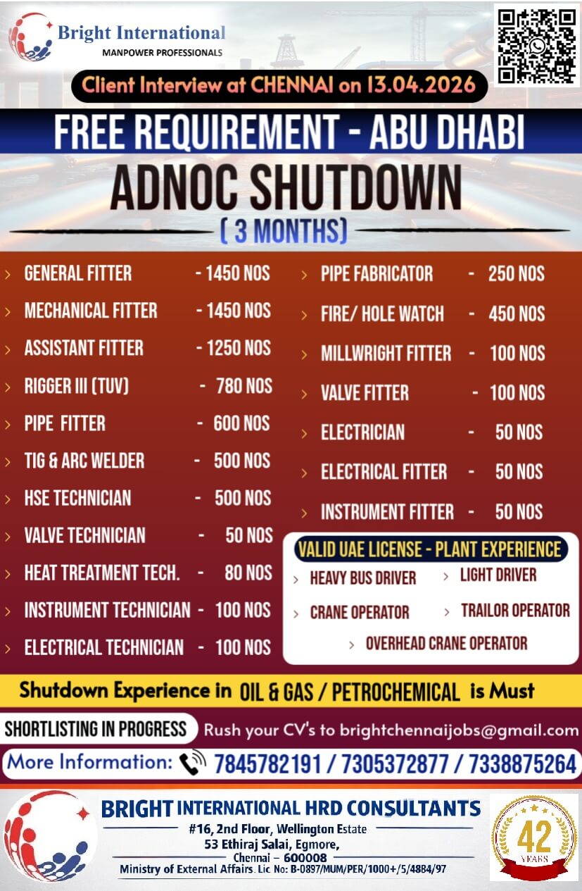 FREE REQUIREMENT - ADNOC SHUTDOWN (3 MONTHS)