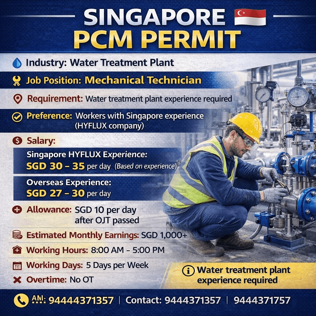 SINGAPORE-WELCOMES YOU!!!