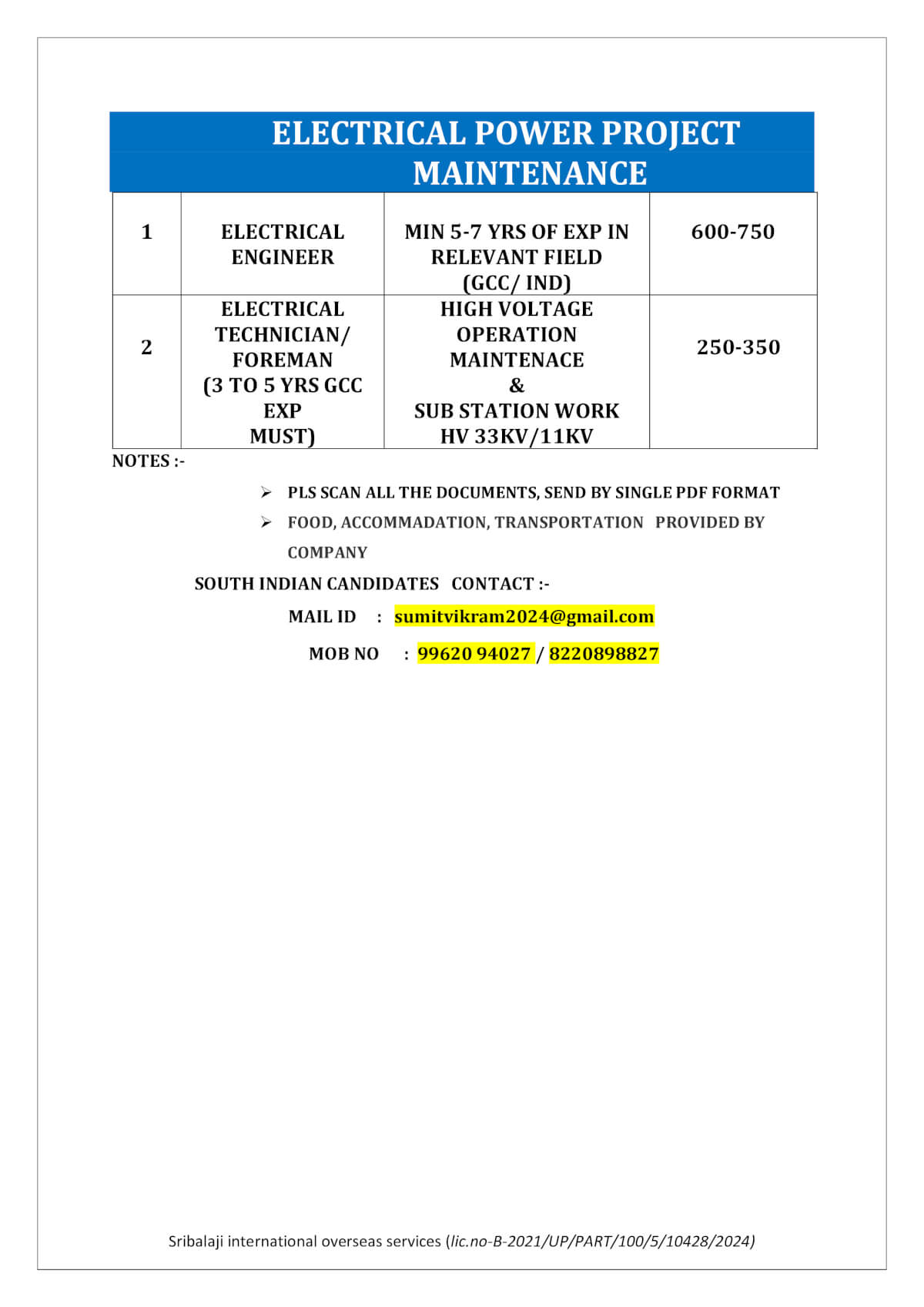 WANTED FOR OMAN - ONLINE INTERVIEW