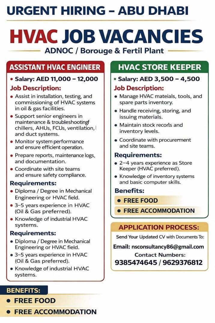 LEADING HVAC REQUIREMENT FOR ABU DHABI