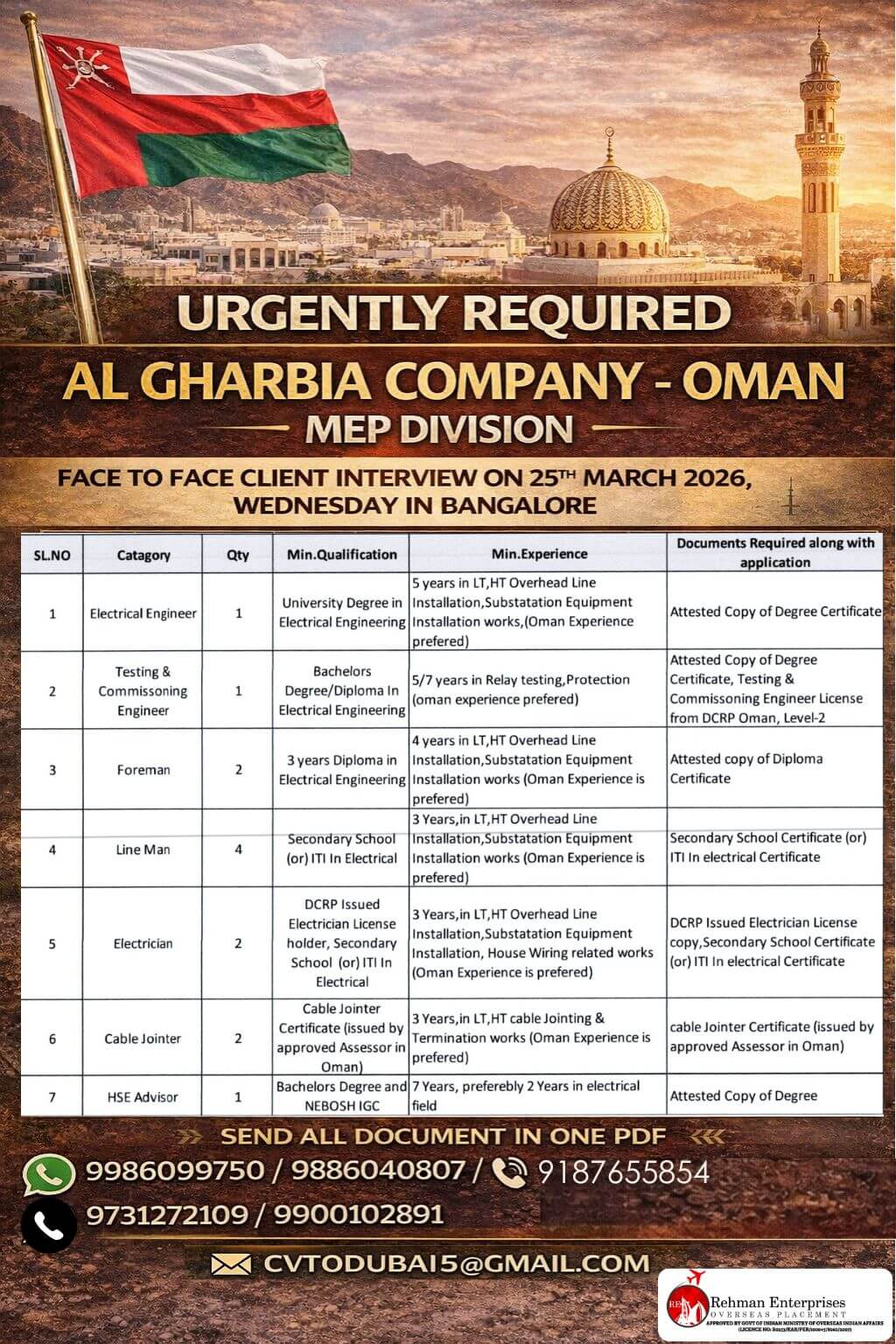 HIRING FOR UAE