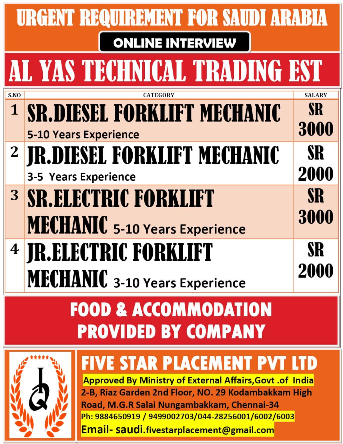 URGENT REQUIREMENT FOR SAUDI ARABIA