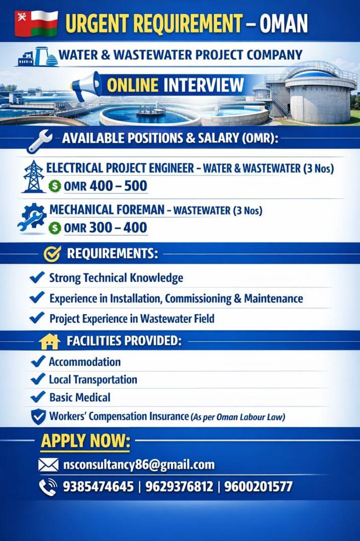 LEADING WATER AND WASTEWATER COMPANY OMAN LEADING WATER AND WASTEWATER COMPANY OMAN