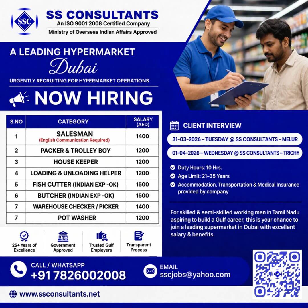 Dubai Hypermarket Jobs 2026 – Salesman, Packer, Helper Jobs | SS Consultants