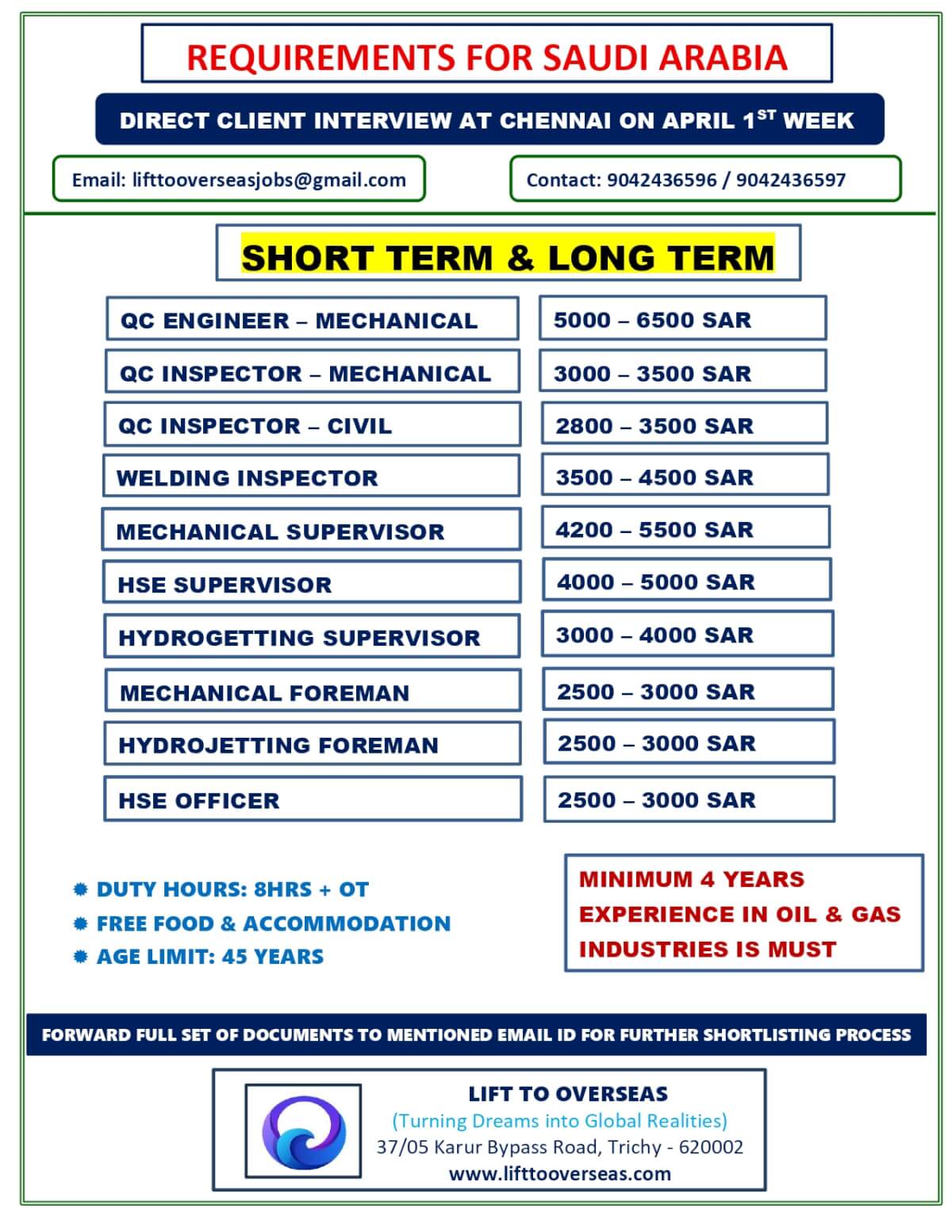 QC Engineer - Mechanical, QC Inspector - Mechanical, QC Inspector - Civil, Welding Inspector, Mechanical Supervisor, HSE Supervisor, Hydrogetting Supervisor, Mechanical Foreman, Hydrojetting Foreman, HSE Officer.