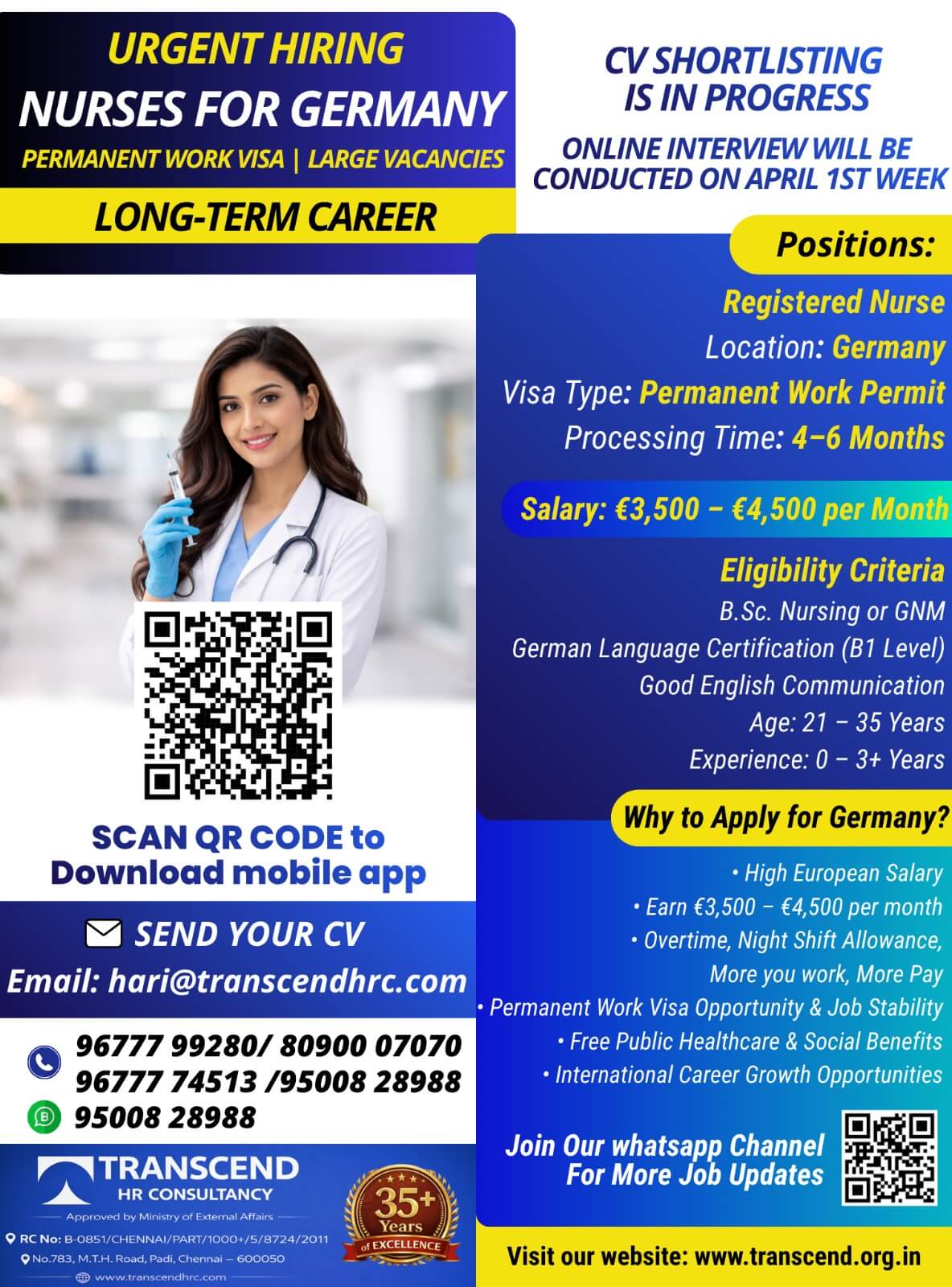 Registered Nurses for Germany