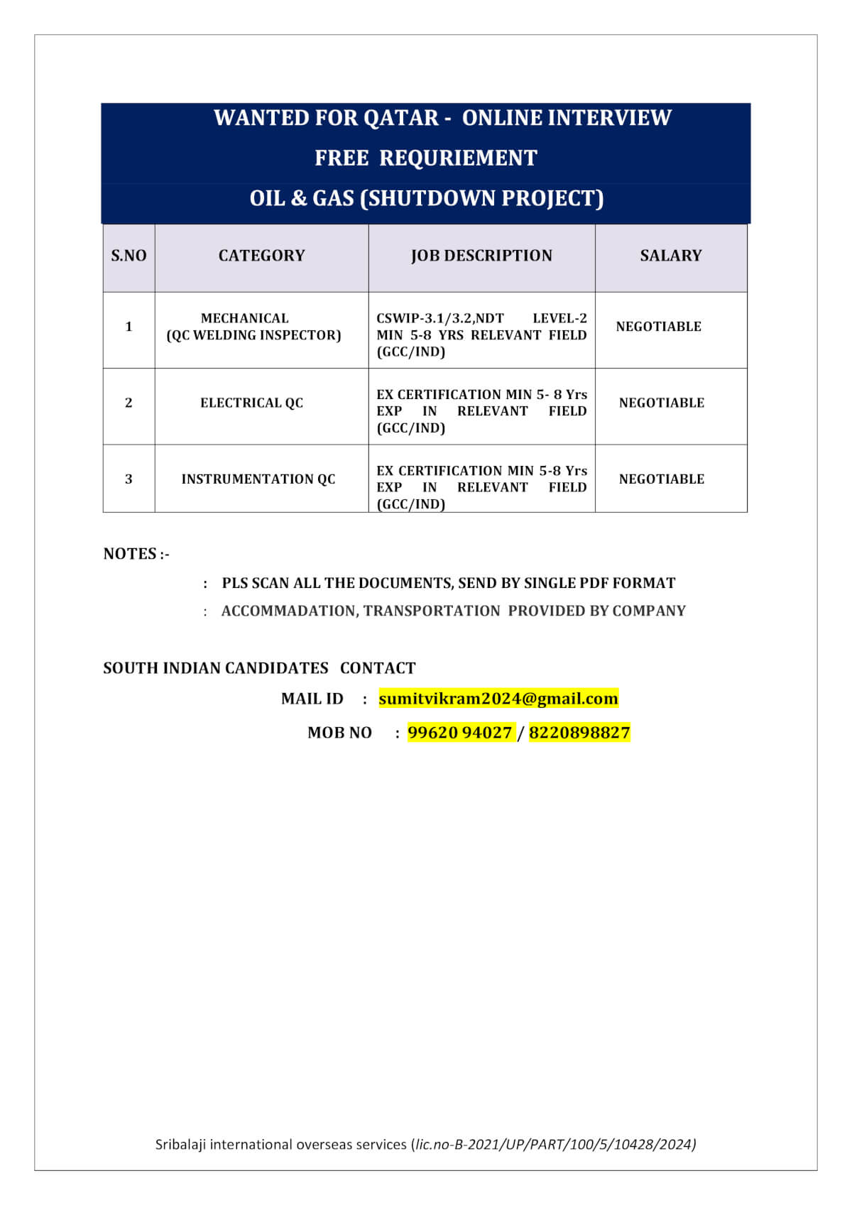 WANTED FOR QATAR - ONLINE INTERVIEW WANTED FOR QATAR - ONLINE INTERVIEW