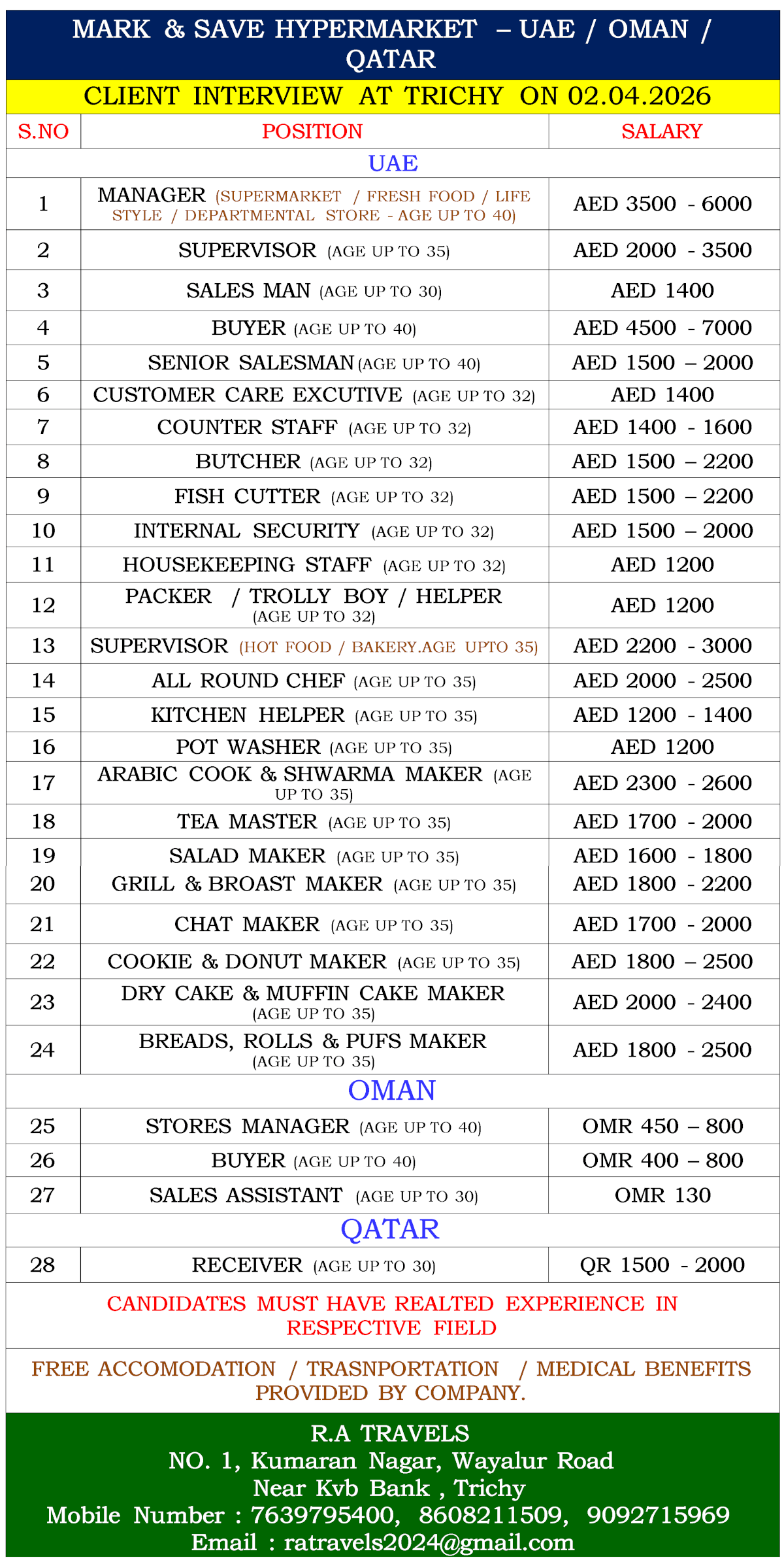 MARK & SAVE HYPERMARKET – UAE / OMAN /   QATAR