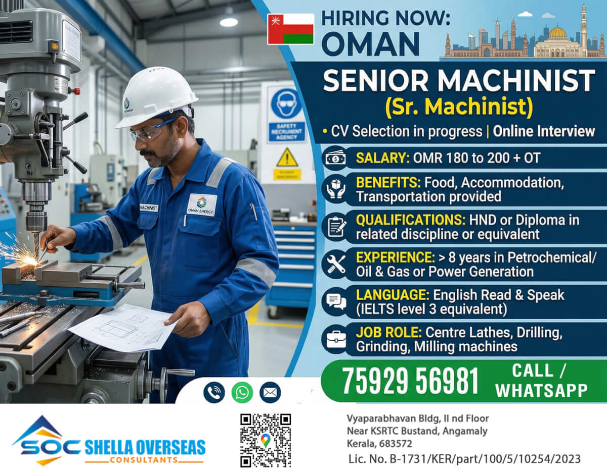 Machinist Oman