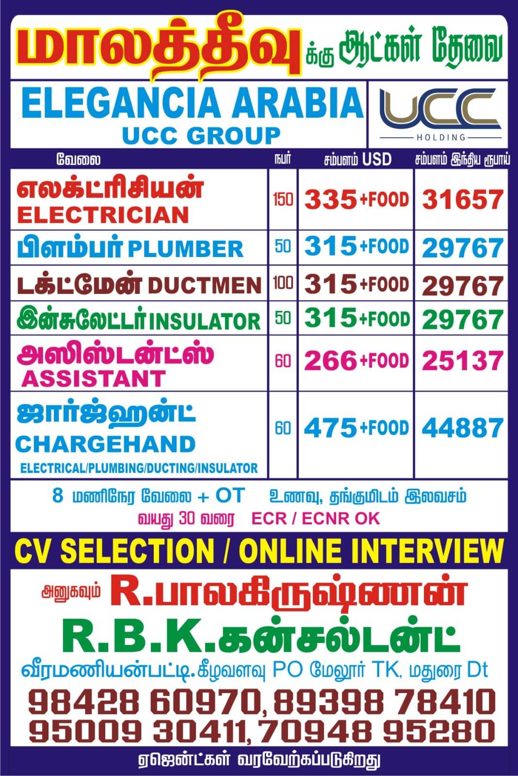 URGENT REQUIREMENT FOR MALDIVES URGENT REQUIREMENT FOR MALDIVES