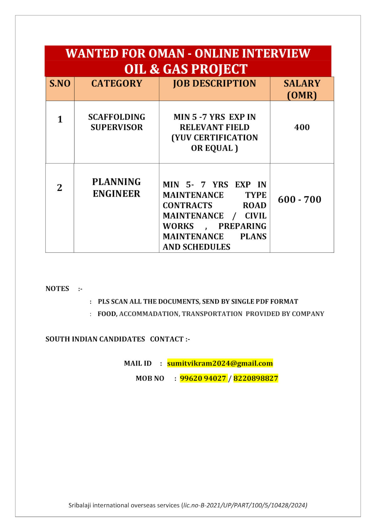 WANTED FOR OMAN - ONLINE INTERVIEW OIL& GAS PROJECT WANTED FOR OMAN - ONLINE INTERVIEW OIL& GAS PROJECT