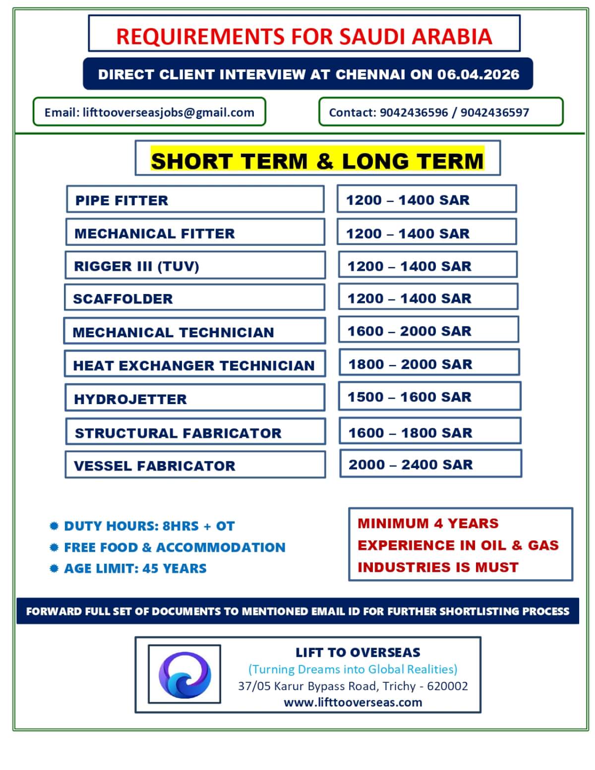 Pipe Fitter, Mechanical Fitter, Rigger III (TUV), Scaffolder, Mechanical Technician, Heat Exchanger Technician, Hydrojetter, Structural Fabricator, Vessel Fabricato