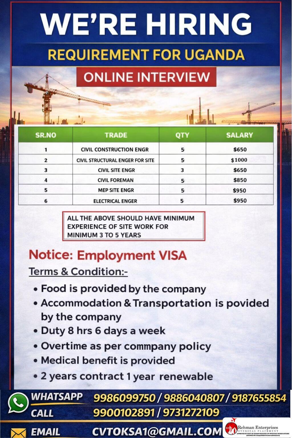 REQUIREMENT FOR UGANDA-ONLINE INTERVIEW