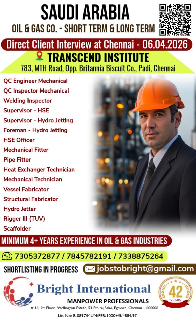 SHORT TERM & LONG TERM REQUIREMENT SHORT TERM & LONG TERM REQUIREMENT