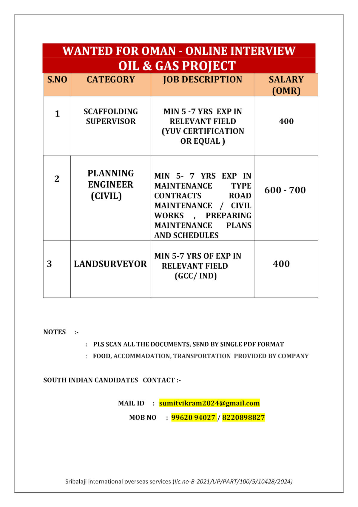 WANTED FOR OMAN - ONLINE INTERVIEW OIL &GAS PROJECT WANTED FOR OMAN - ONLINE INTERVIEW OIL &GAS PROJECT