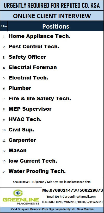 URGENTLY REQUIRED FOR REPUTED CO. KSA