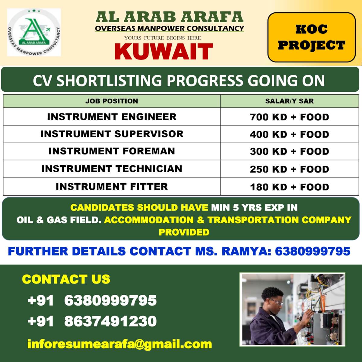 CV SELECTION PROCESS GOING ON