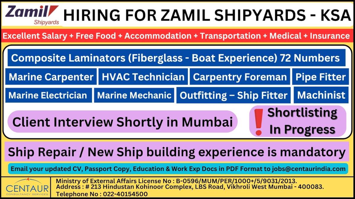 HIRING FOR ZAMIL SHIPYARDS - SAUDI ARABIA