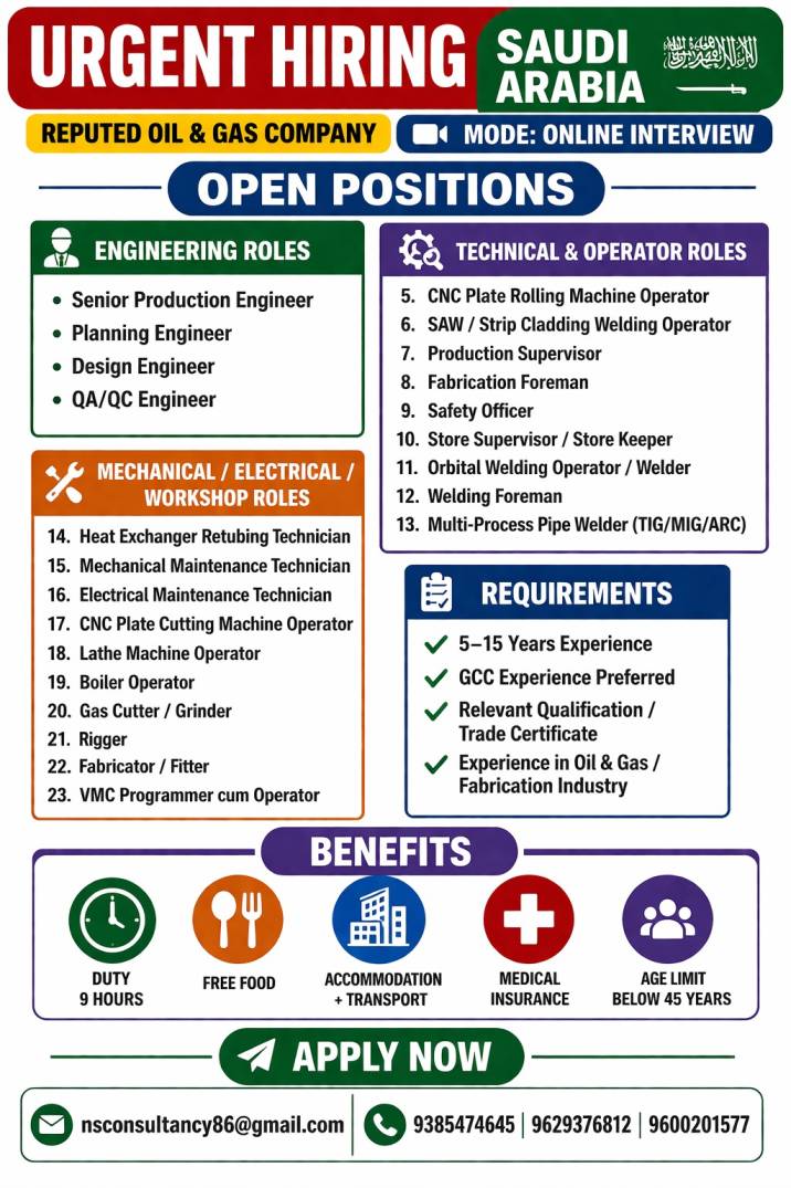 REPUTED OIL & GAS COMPANY REQUIREMENT FOR SAUDI ARABIA