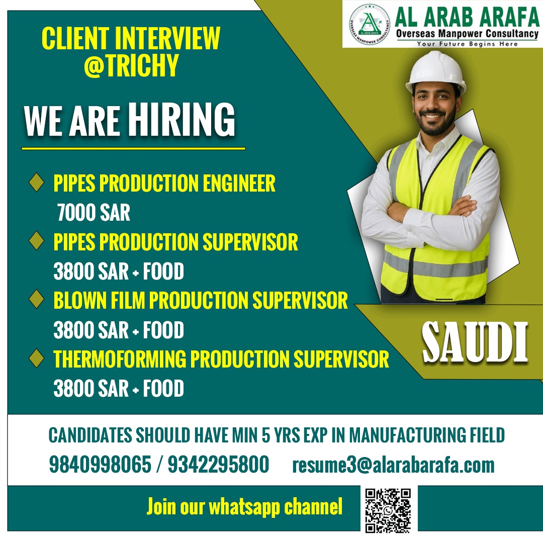 CLIENT INTERVIEW @TRICHY