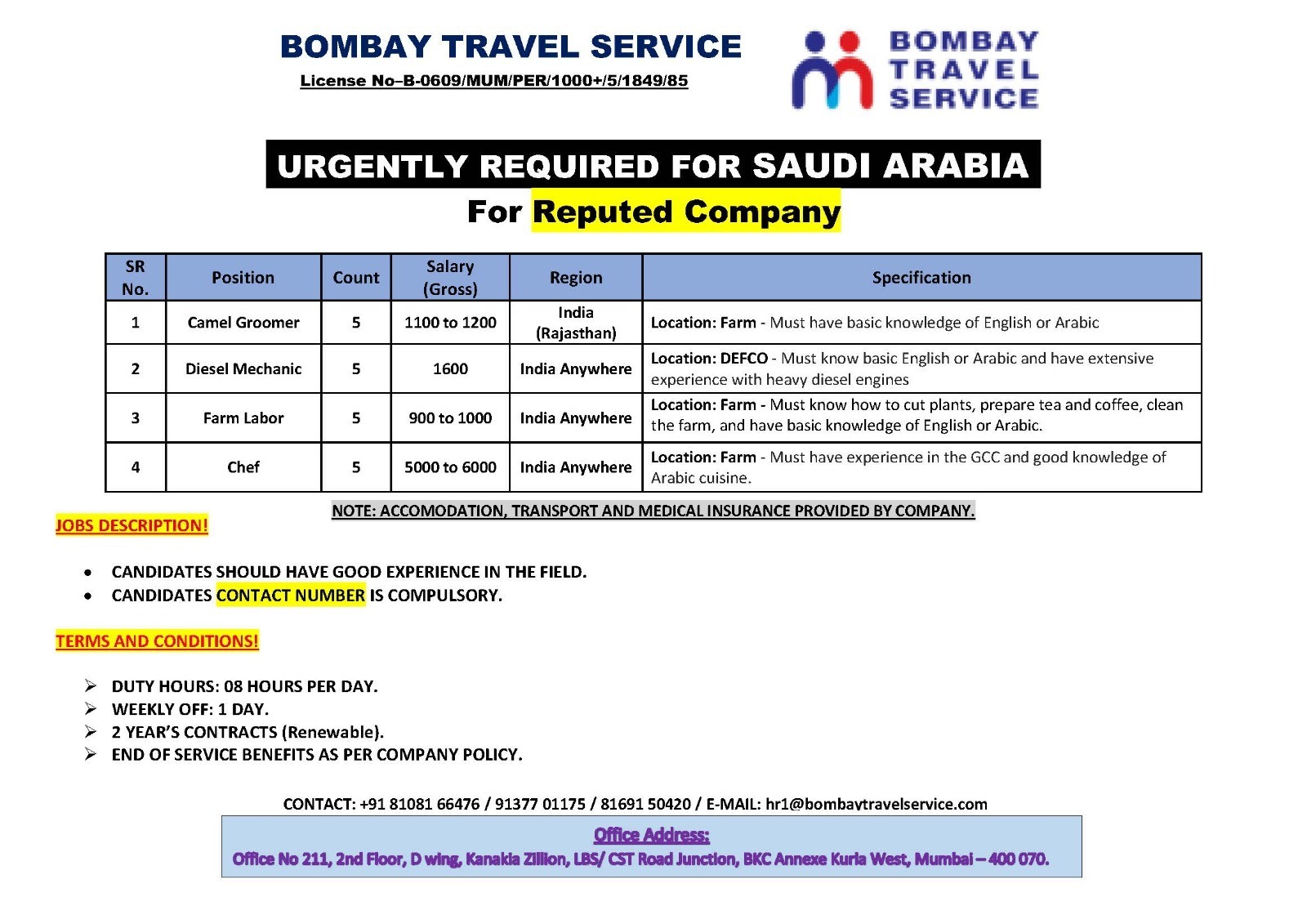 URGENTLY REQUIRED FOR KSA REPUTED CO.