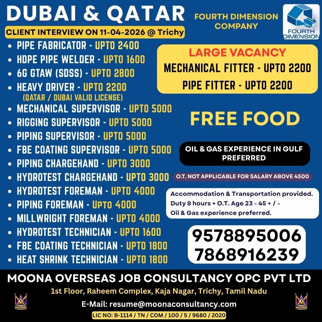 FOURTH DIMENSION COMPANY