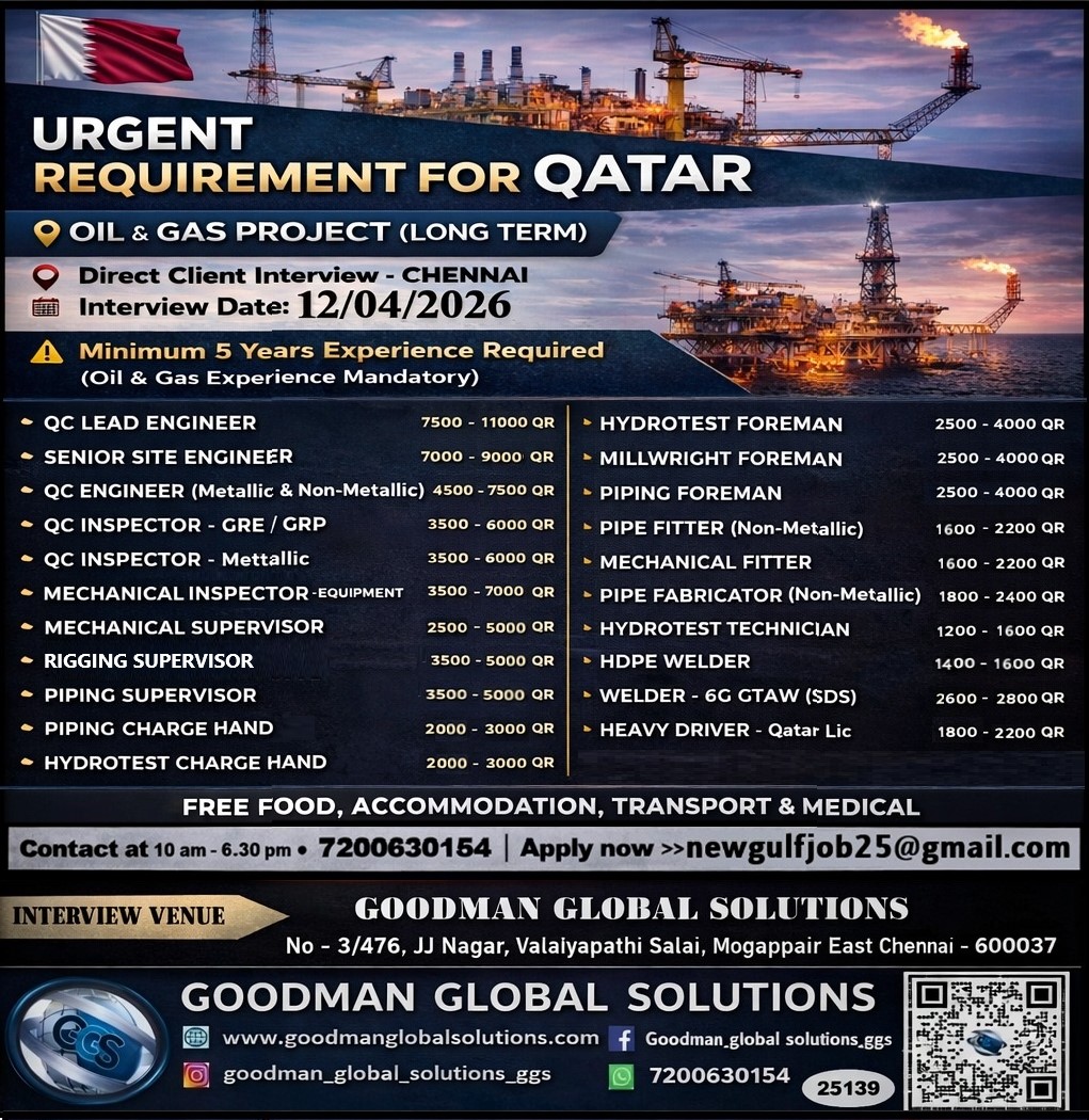 URGENT REQUIREMENT - QATAR ( OIL & GAS PROJECT)  DIRECT CLIENT  INTERVIEW IN CHENNAI @ 12-04-2026