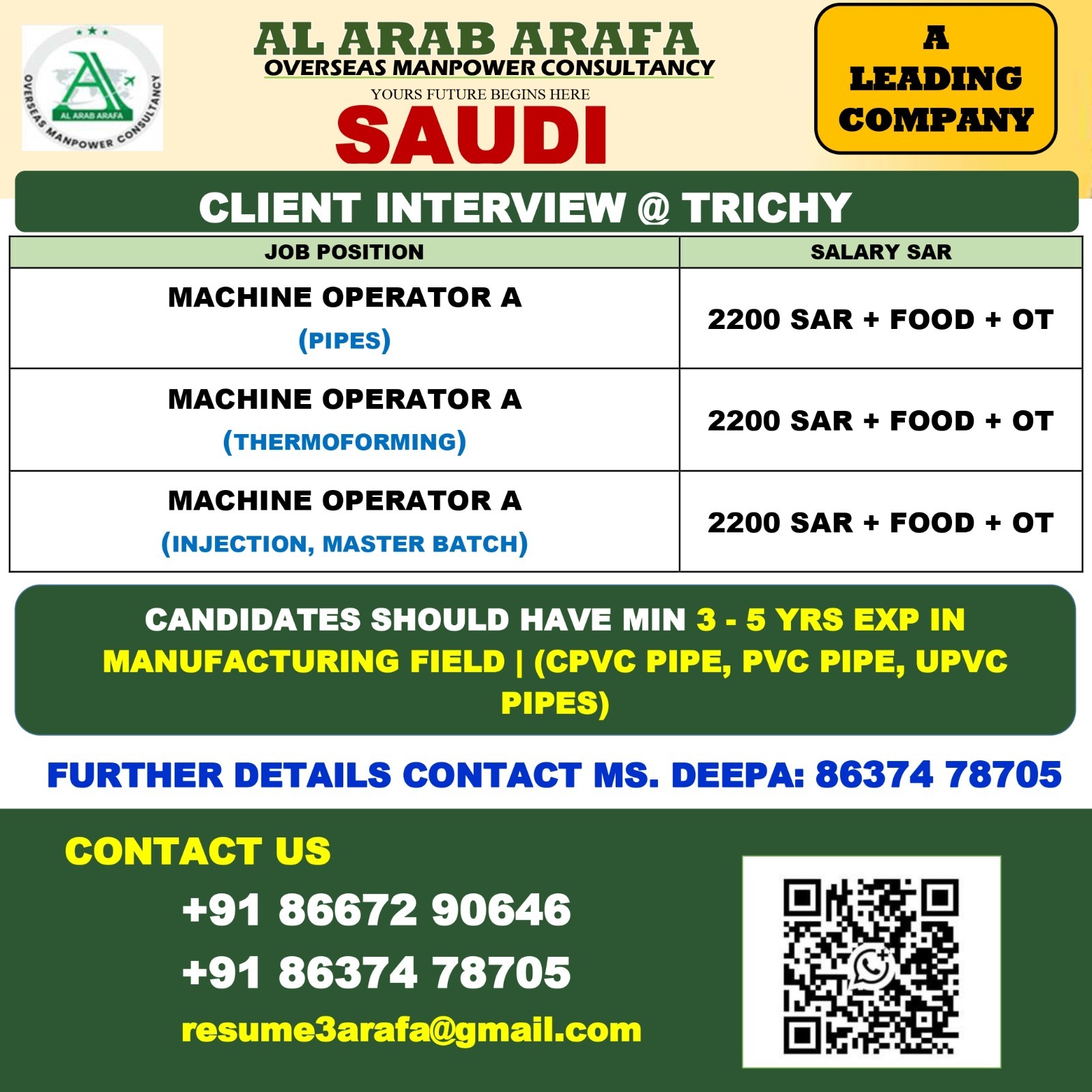DIRECT INTERVIEW COMING SOON @ TRICHY