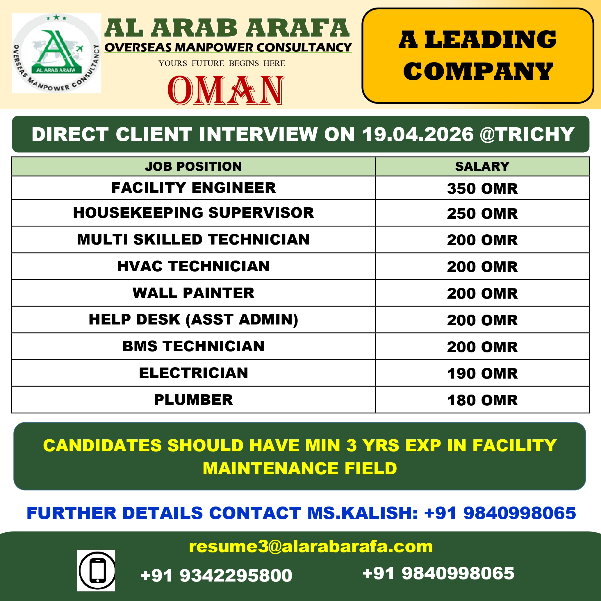DIRECT CLIENT INTERVIEW ON 19.04.2026 @TRICHY