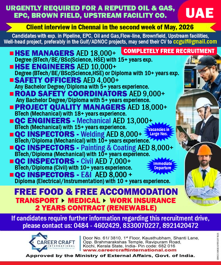 Client Interview at Chennai -