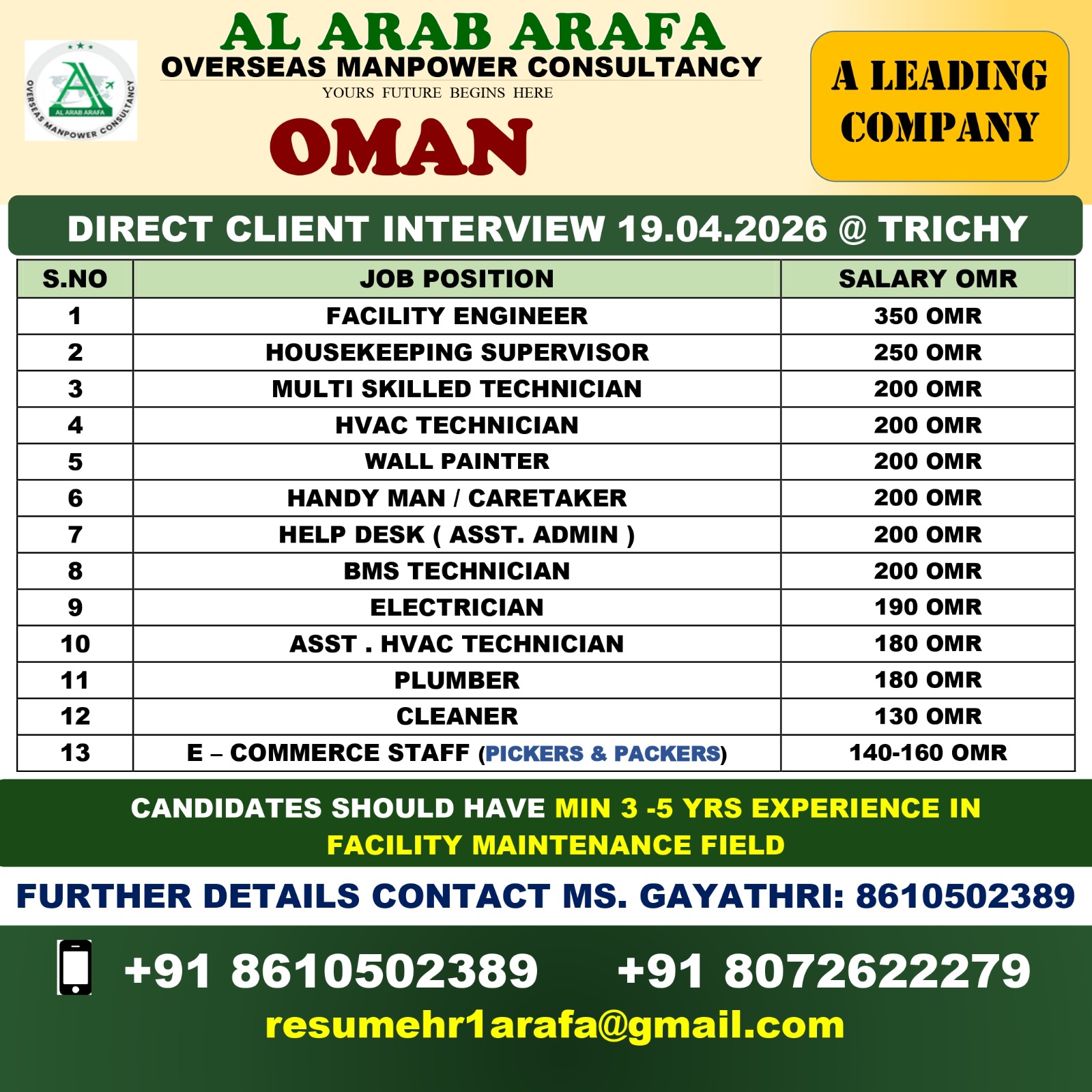 DIRECT INTERVIEW ON 19.04.2026 @TRICHY