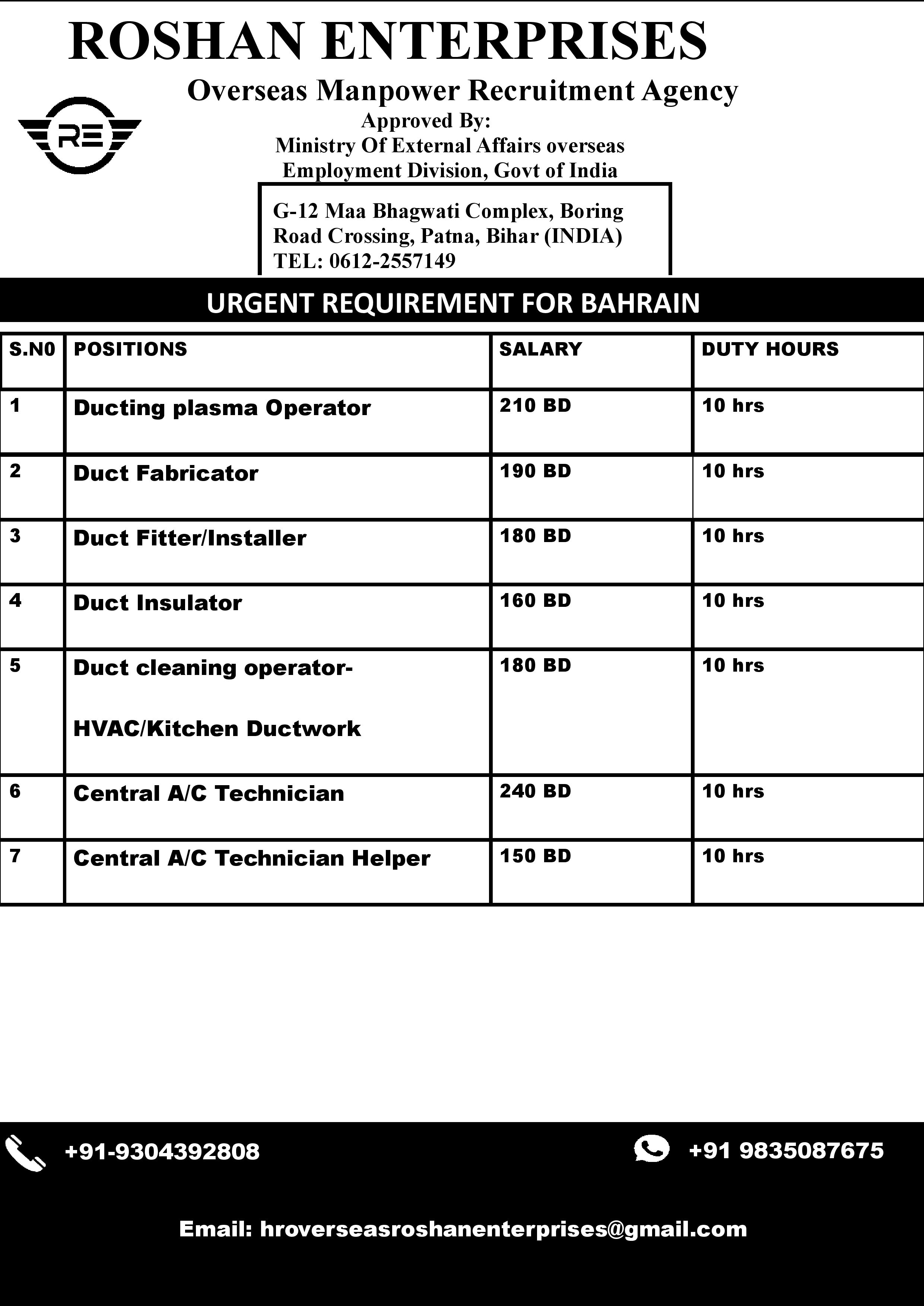 URGENT REQUIREMENT FOR BAHRAIN