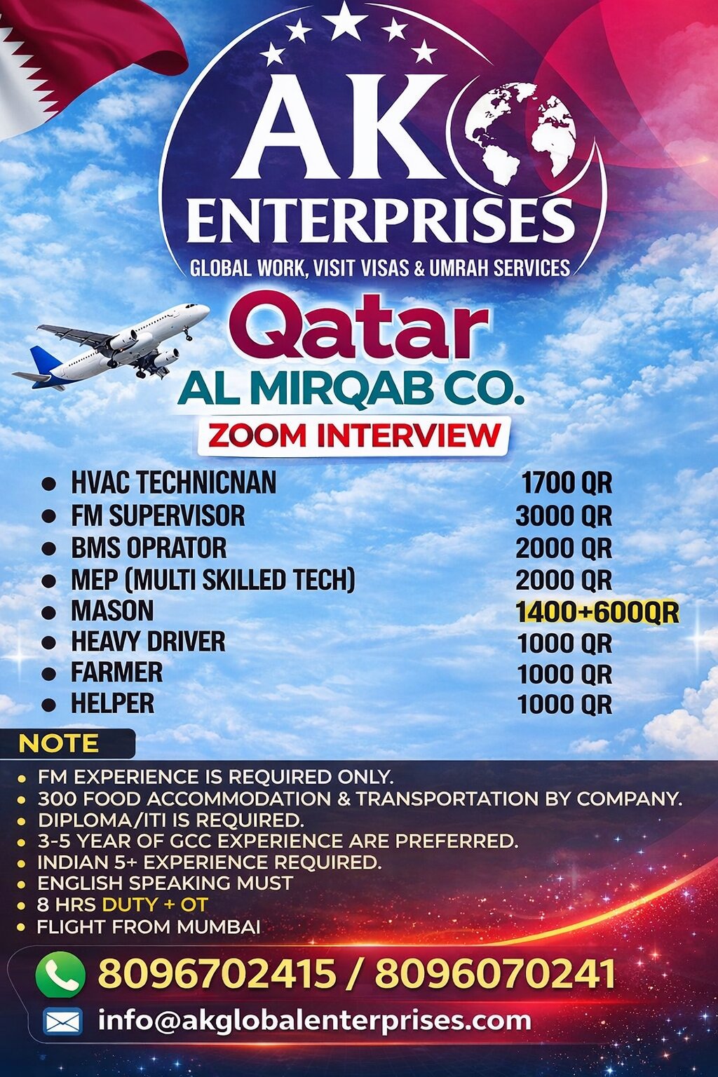 Urgently Requirement for Qatar-Qatar – AL MIRQAB CO