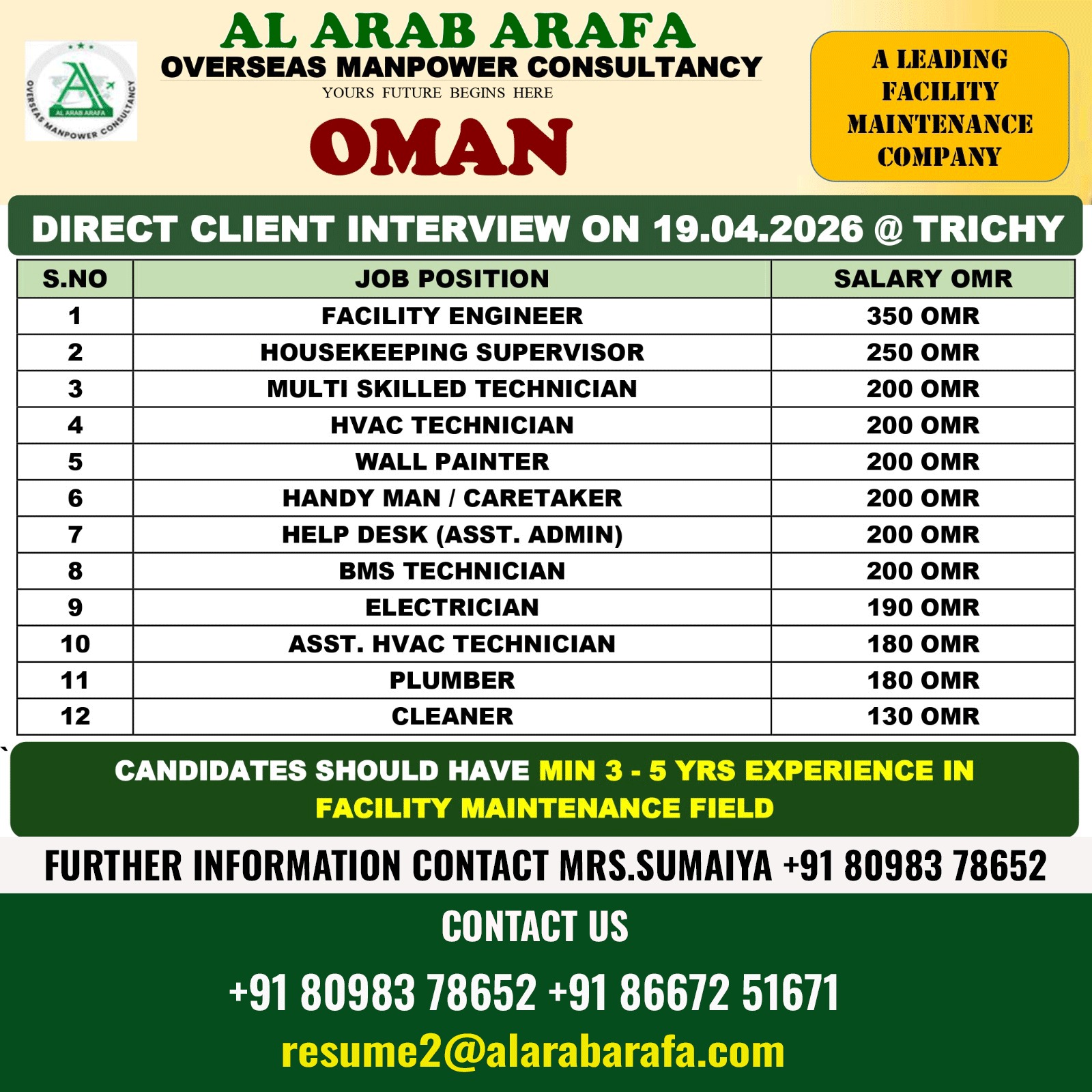 DIRECT CLIENT INTERVIEW ON 19.04.2026 @TRICHY