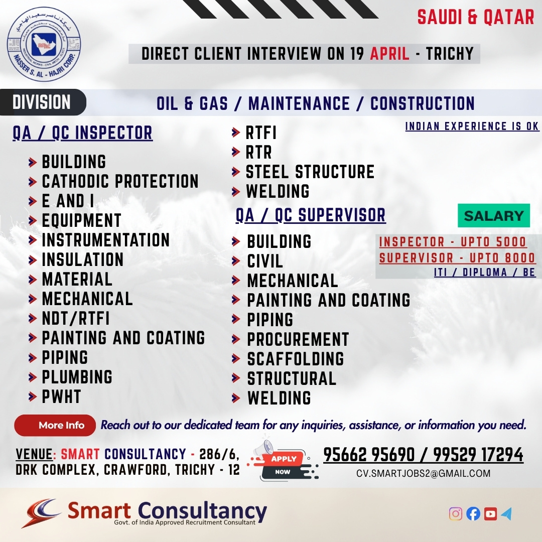 ?Gulf Job Opportunity – Saudi & Qatar ?  ?Direct Client Interview on 19 April – Trichy