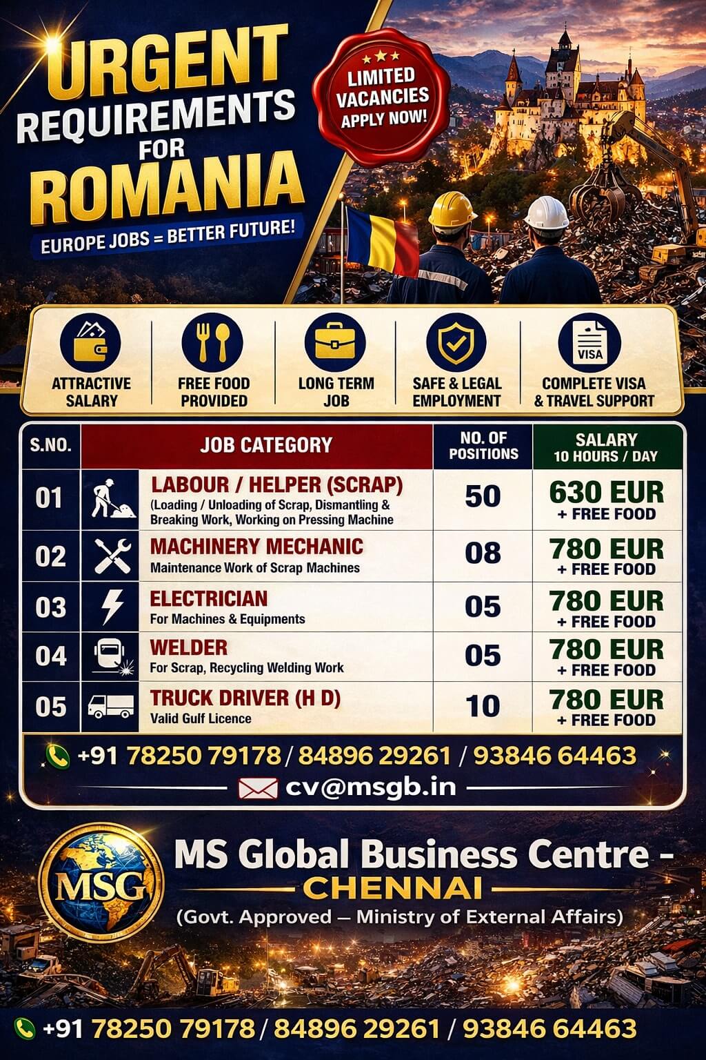 HIRING FOR ROMANIA
