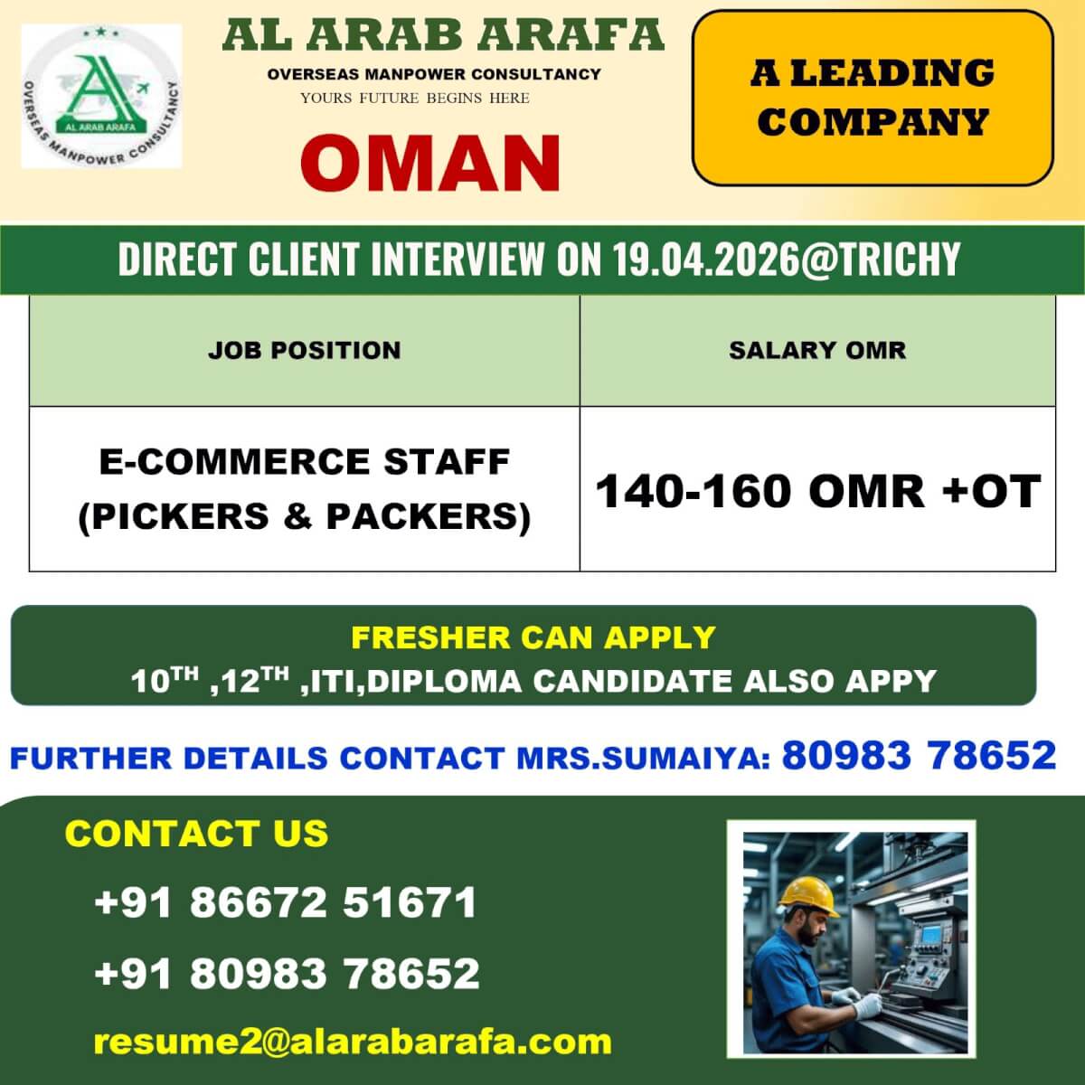 DIRECT CLIENT INTERVIEW ON 19.04.2026@TRICHTY