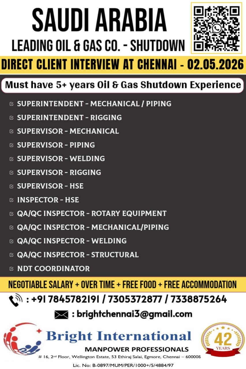 SHORT TERM REQUIREMENT