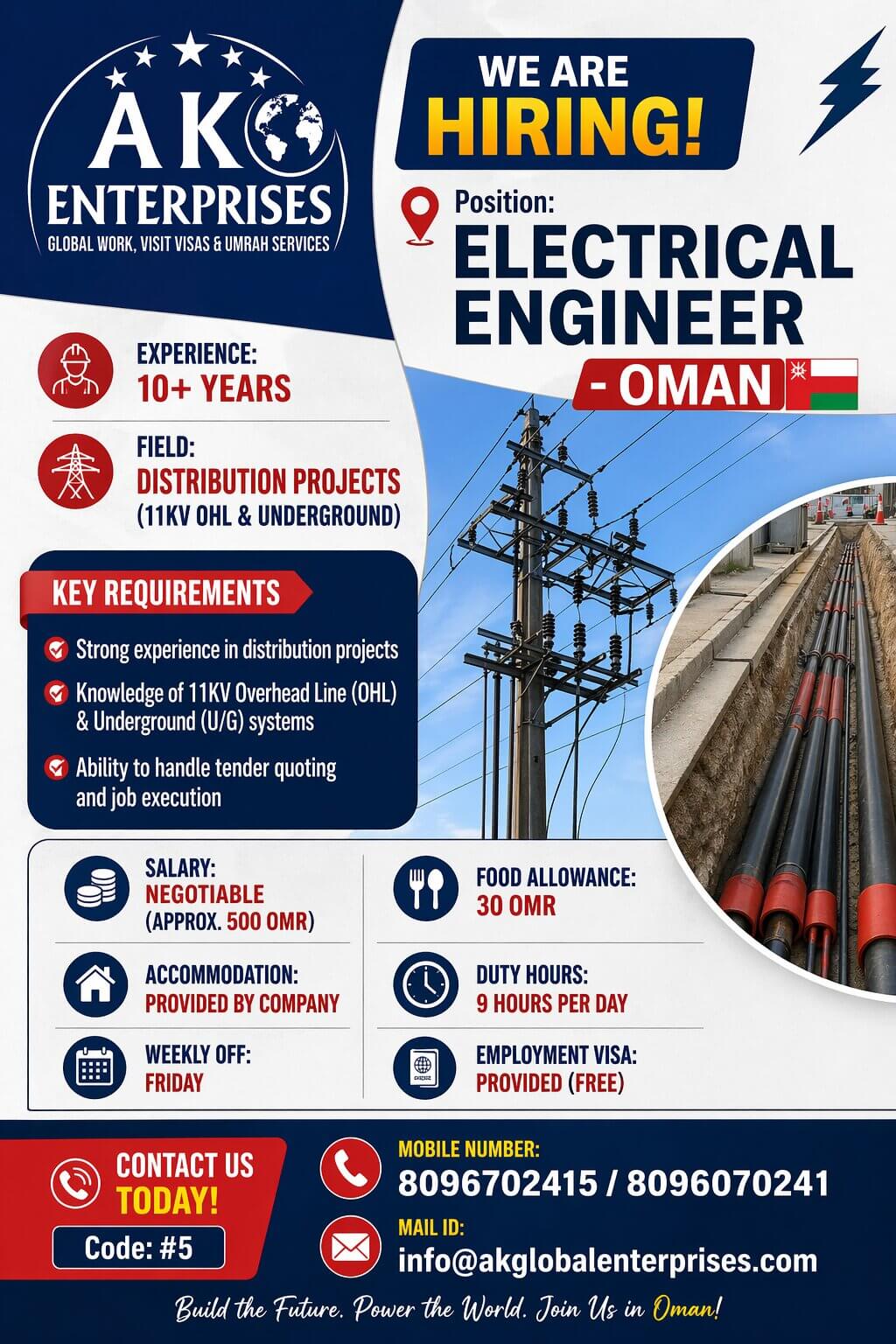 Urgently Hiring for OMAN  Position Electrical Engineer