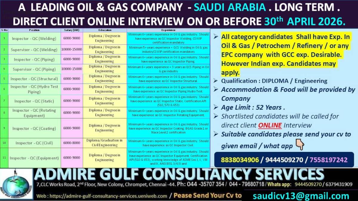 A  LEADING OIL & GAS COMPANY - SAUDI ARABIA -LONG TERM . DIRECT CLIENT ONLINE INTERVIEW ON OR BEFORE 30TH APRIL 2026